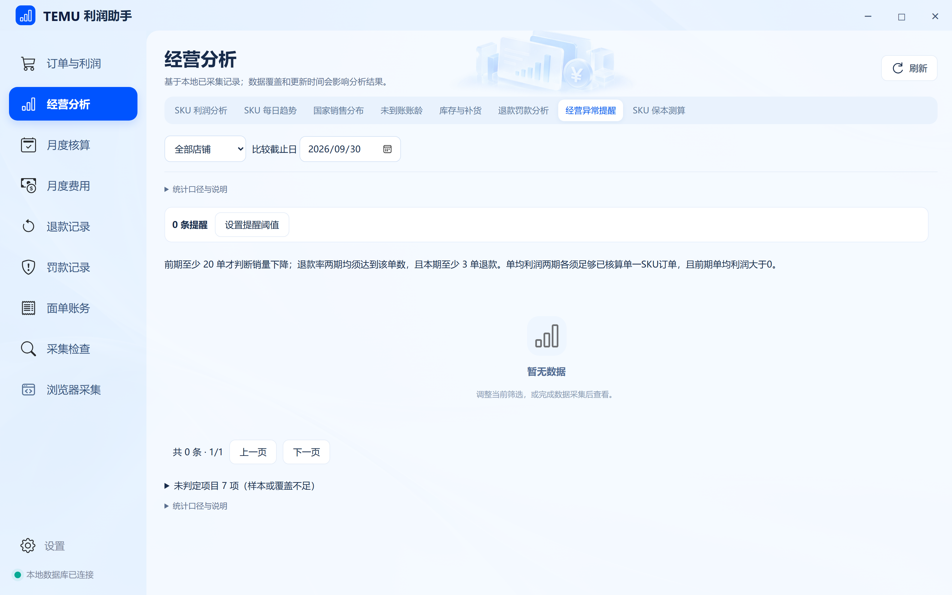 经营分析真实程序界面，数据为演示数据