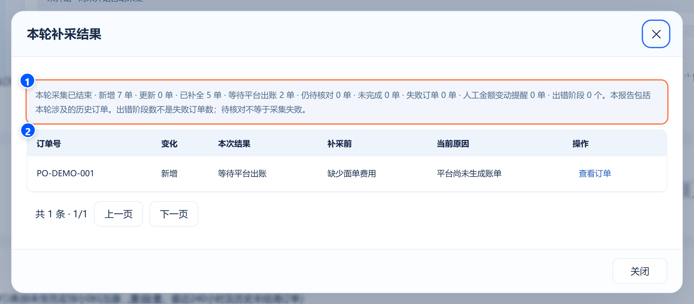 本轮采集报告：①结果汇总；②逐单原因。计数和 PO 为演示数据，用于说明等待出账与失败的区别。